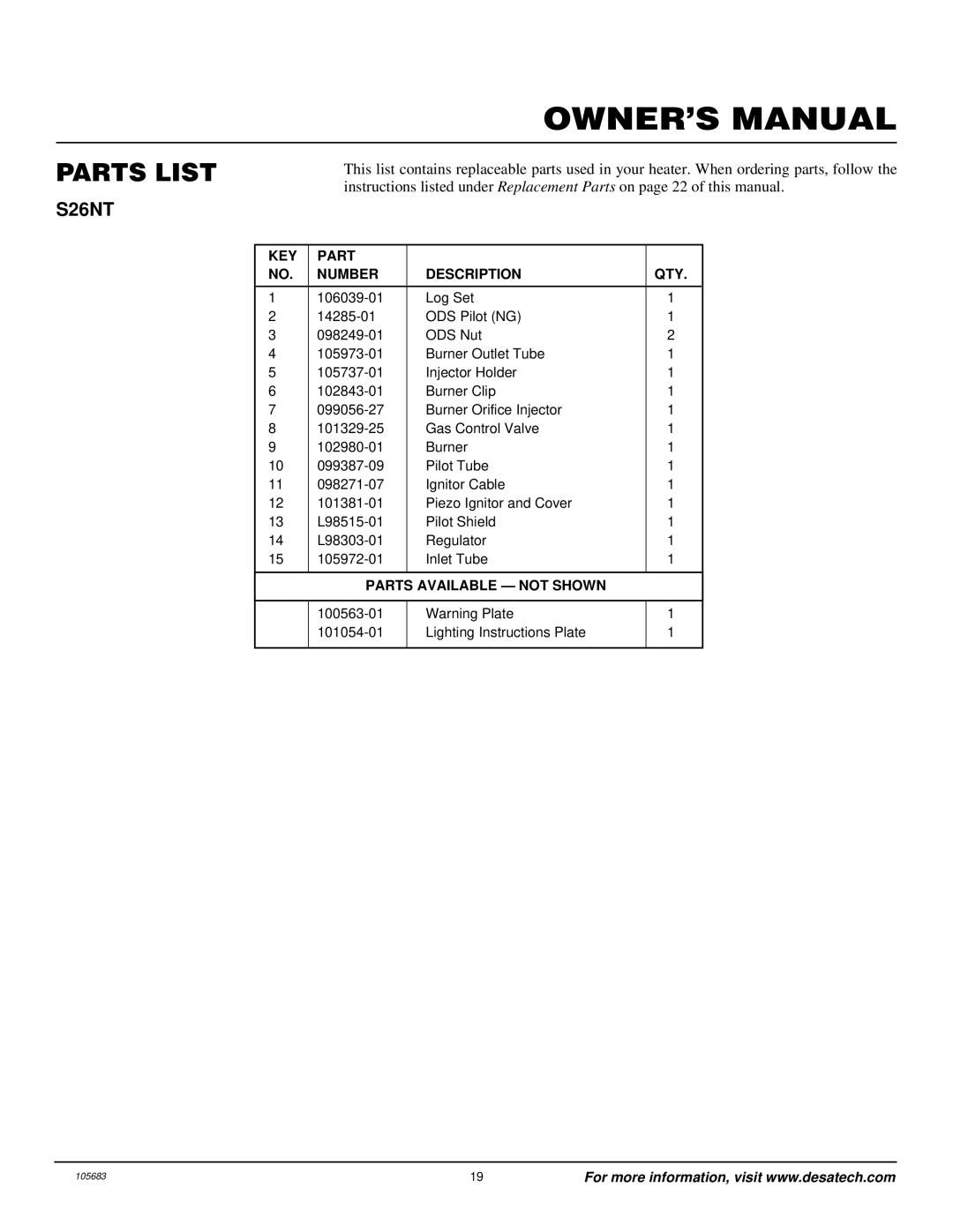 Desa S26NT installation manual Parts List, KEY Part Number Description QTY 