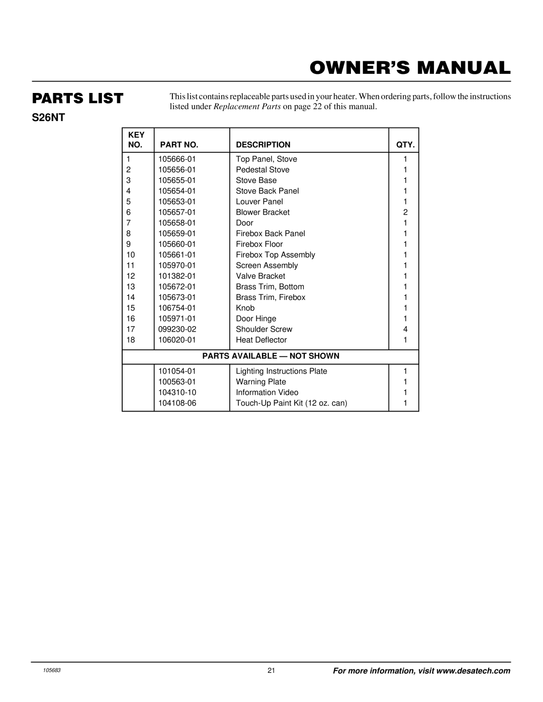 Desa S26NT installation manual KEY Description QTY 