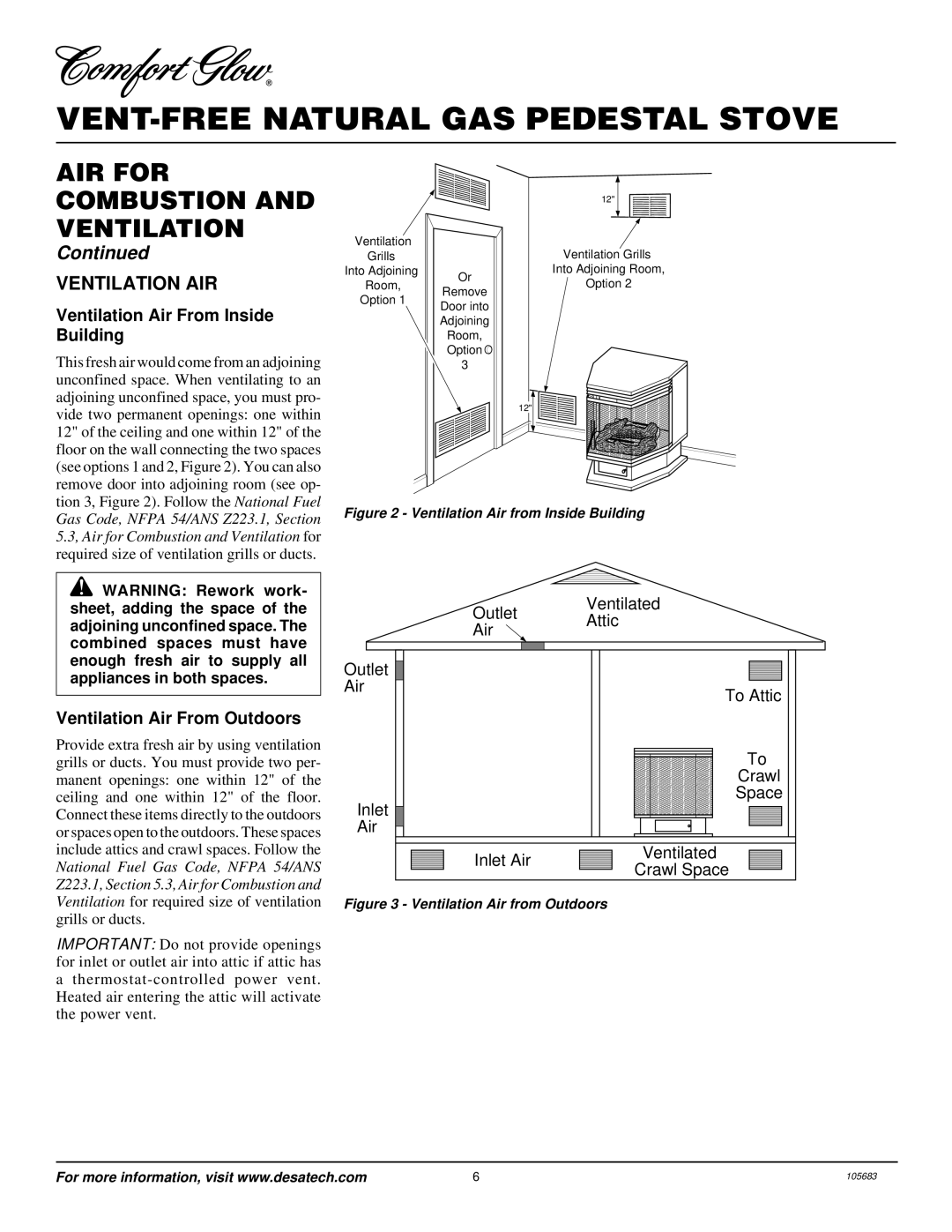 Desa S26NT installation manual Ventilation AIR, Ventilation Air From Inside Building, Ventilation Air From Outdoors 