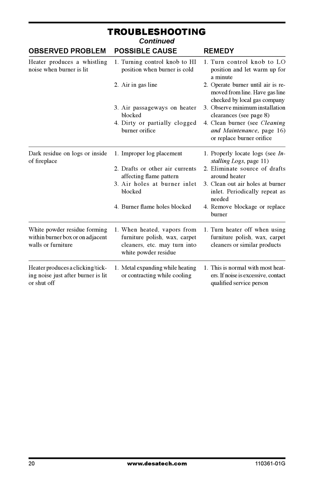 Desa S26NTA, S26PTA installation manual Cleaning 