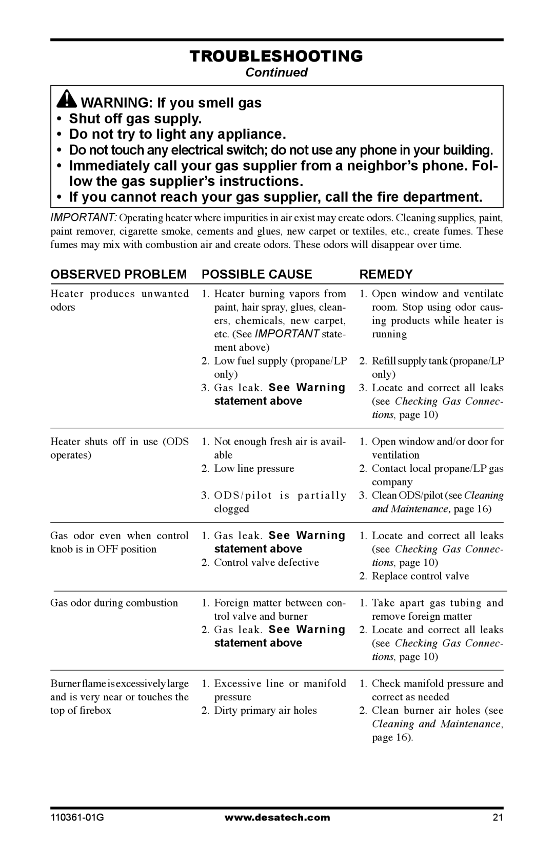 Desa S26PTA, S26NTA installation manual Gas leak. See Warning, Statement above 