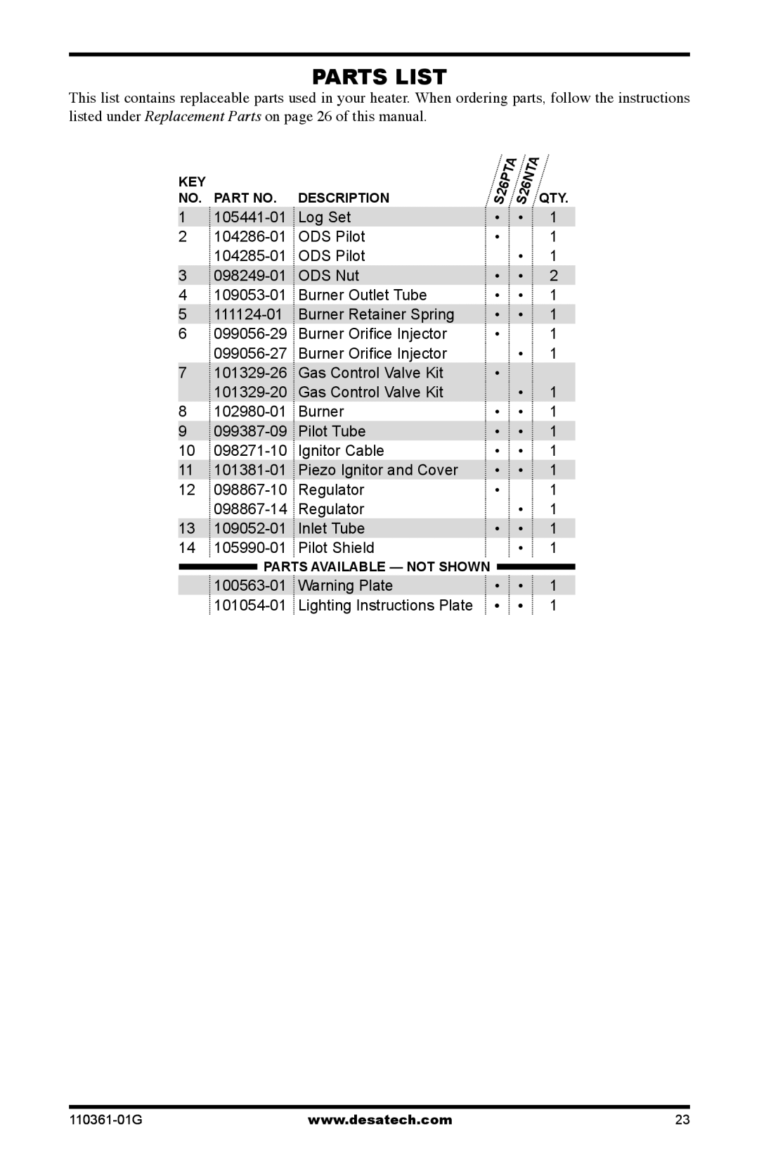 Desa S26PTA, S26NTA installation manual Parts List 