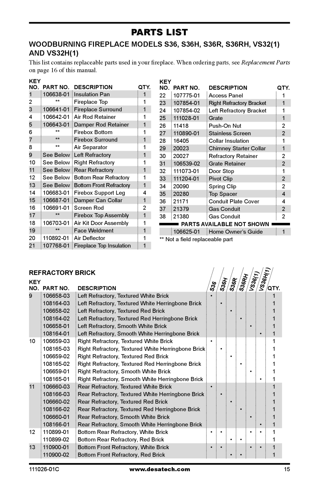 Desa S36RH, VS36H(1), VS36(1) installation manual Parts List, Refractory Brick 