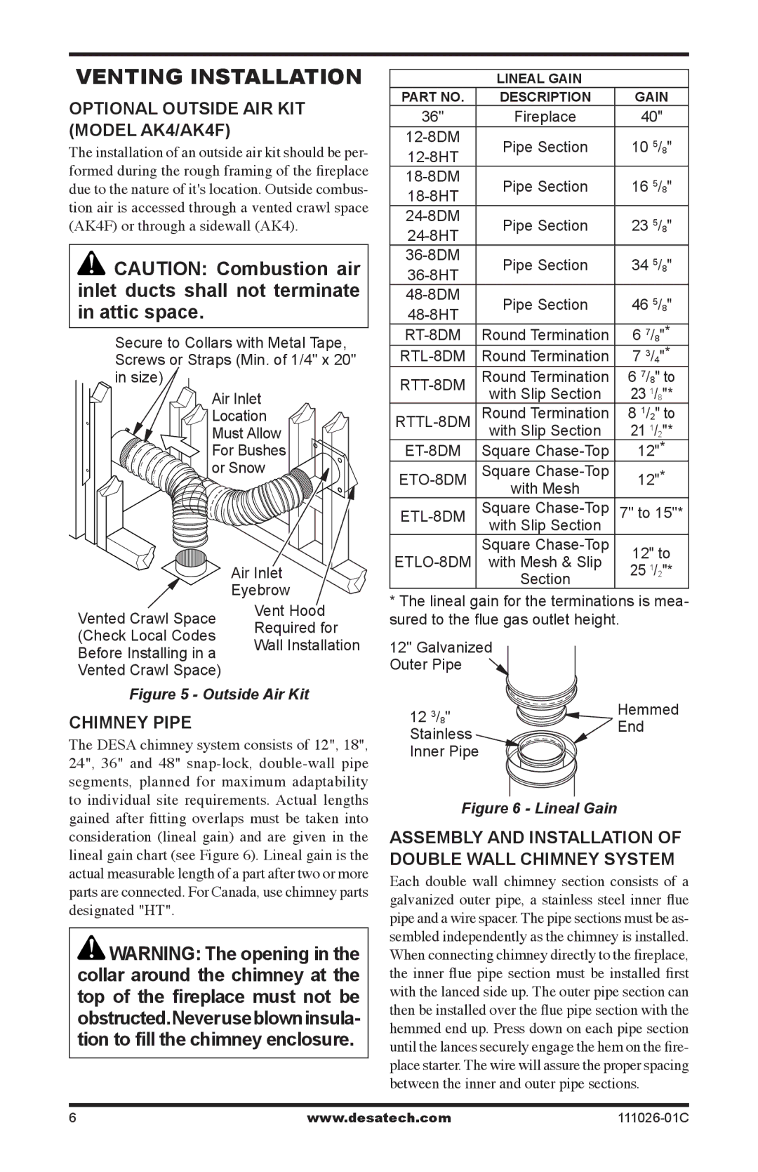 Desa S36RH, VS36H(1), VS36(1) Venting Installation, Optional Outside air Kit Model ak4/ak4f, Chimney Pipe 