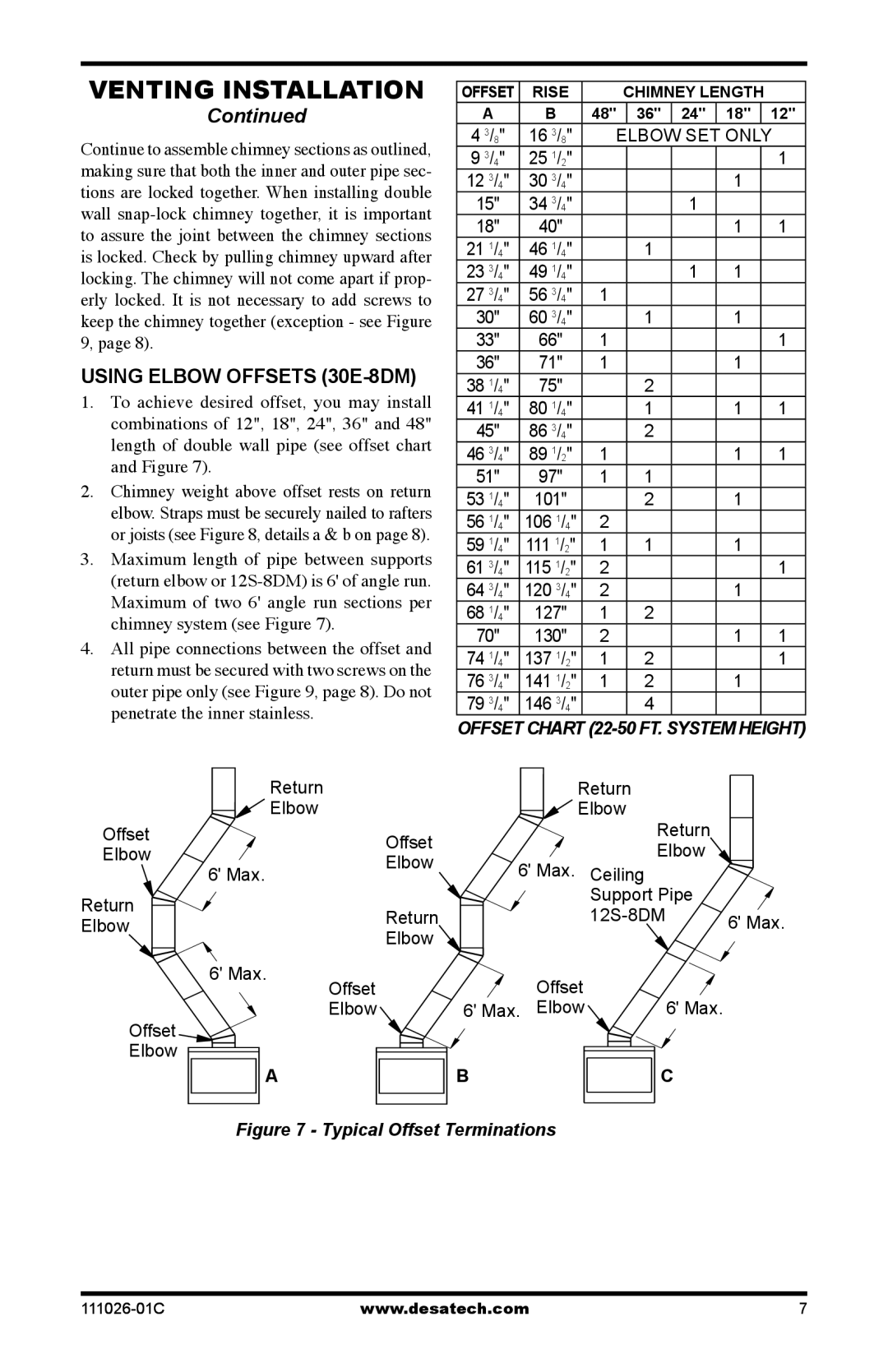 Desa S36RH, VS36H(1), VS36(1) installation manual Using Elbow offsets 30E-8DM, Elbow SET only 