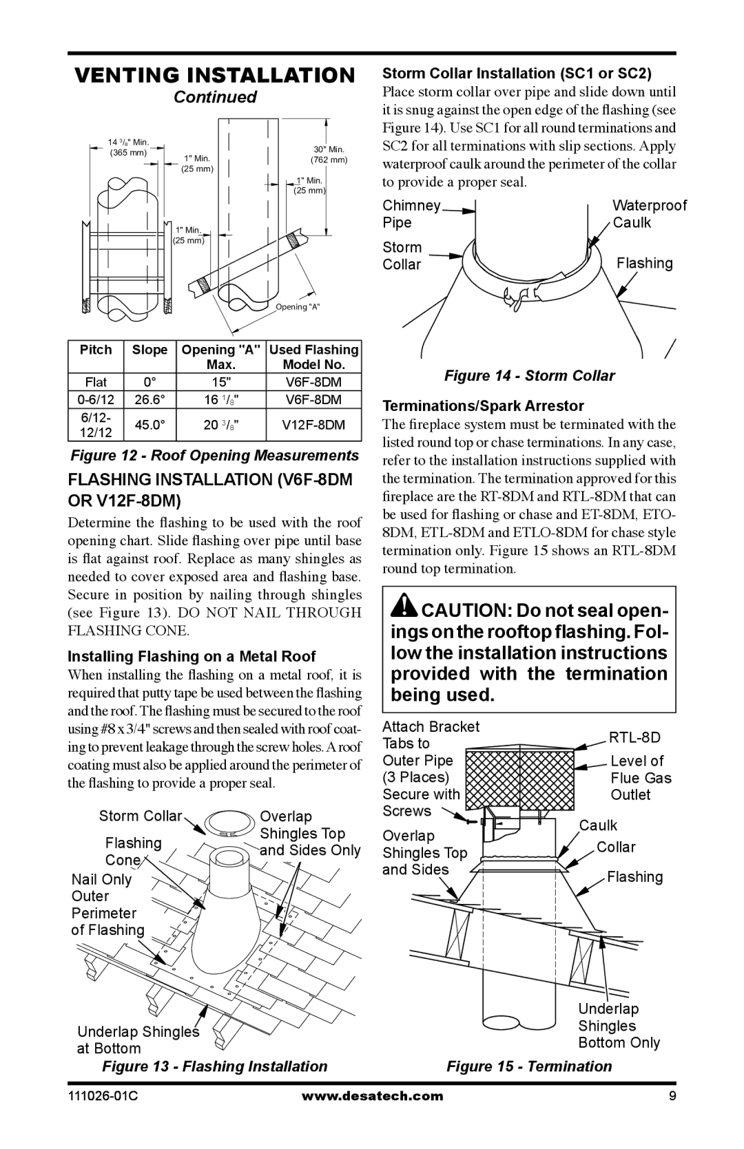 Desa S36H Flashing installation v6f-8dm or v12f-8dm, Installing Flashing on a Metal Roof, Terminations/Spark Arrestor 