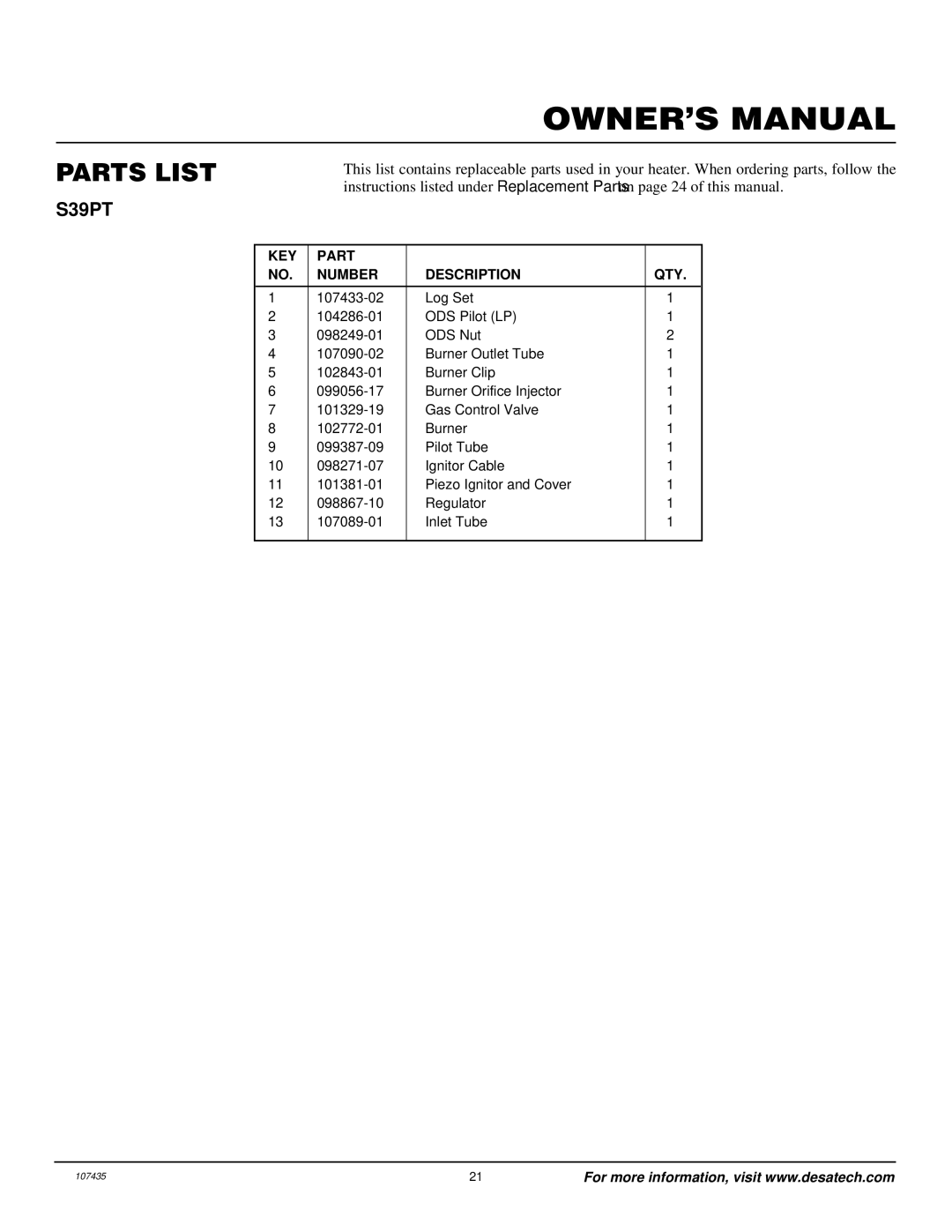 Desa S39PT installation manual Parts List, KEY Part Number Description QTY 