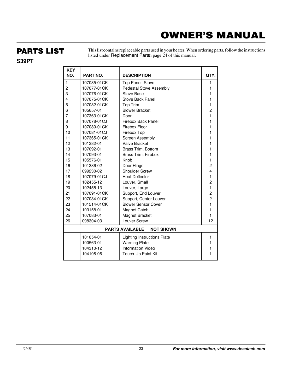 Desa S39PT installation manual KEY Description QTY 