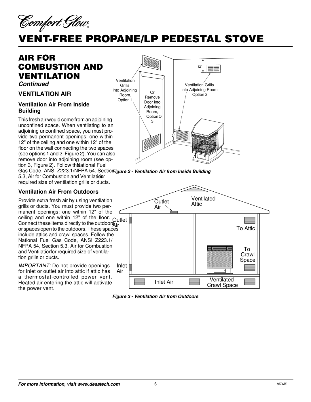 Desa S39PT installation manual Ventilation AIR, Ventilation Air From Inside Building, Ventilation Air From Outdoors 