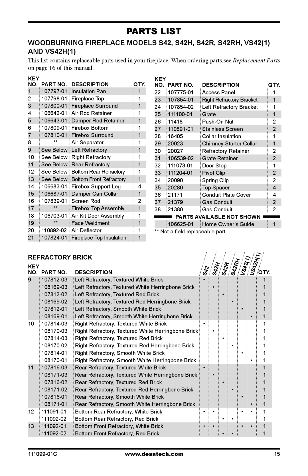 Desa S42RH, VS42(1), VS42H(1) installation manual Parts List, QTY KEY NO. Part no Description 