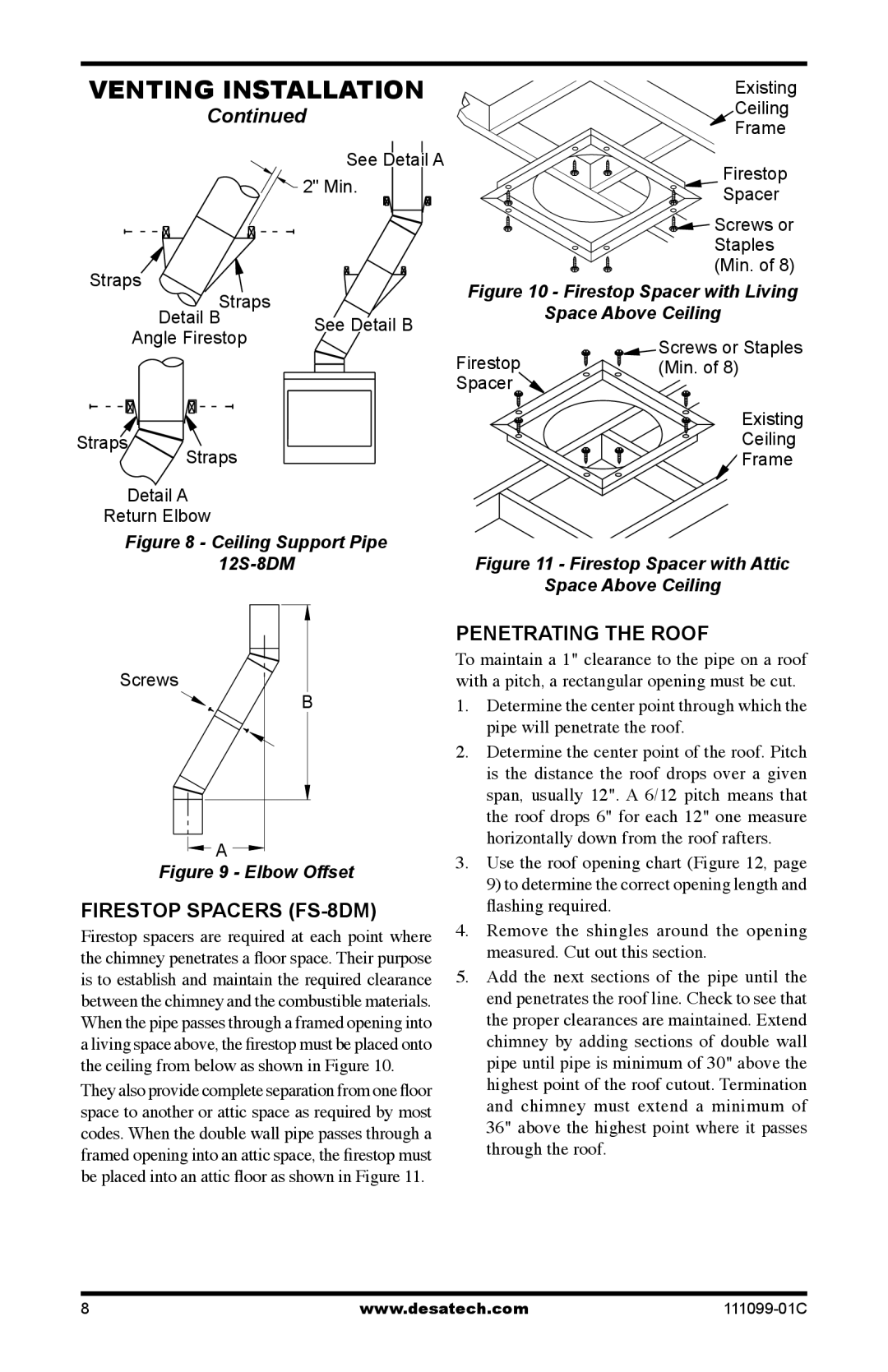 Desa S42RH, VS42(1), VS42H(1) installation manual Firestop Spacers FS-8DM, Penetrating the Roof 