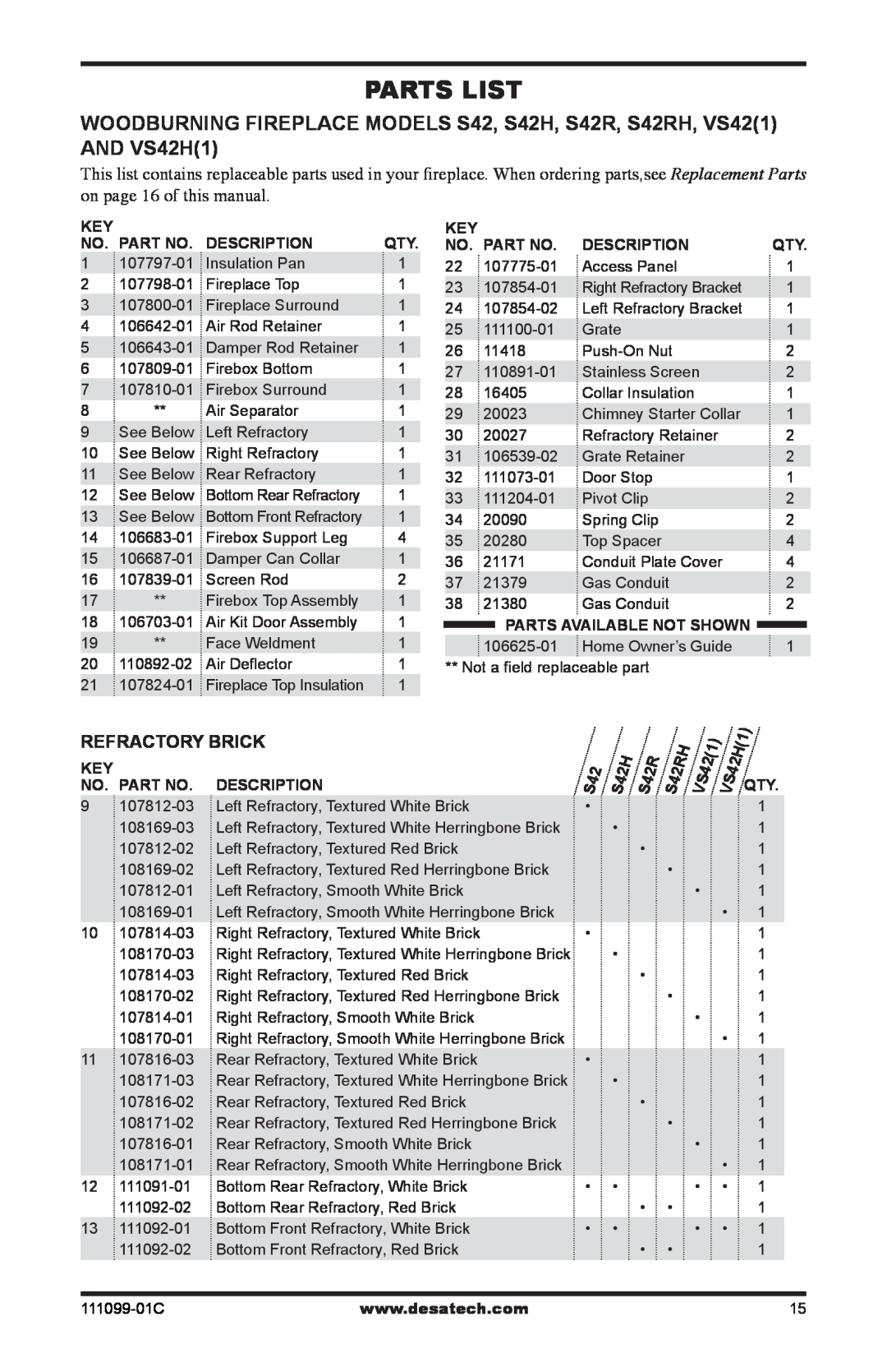 Desa S42RH, VS42(1), VS42H(1) installation manual Parts List, Refractory Brick 