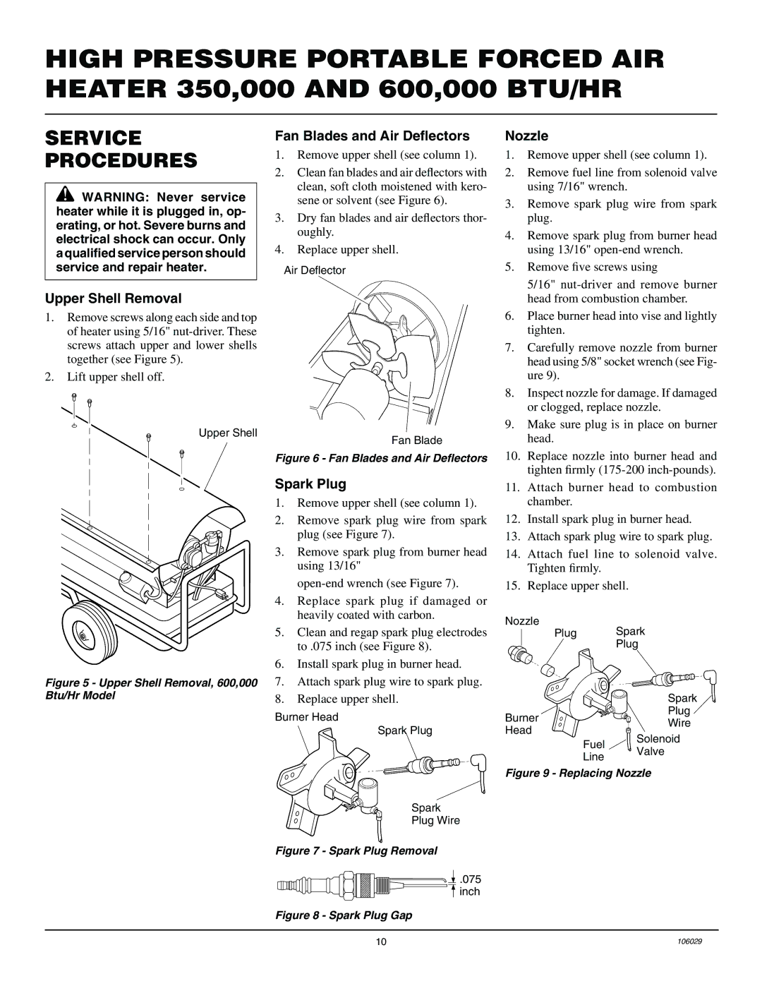 Desa SB600D, SB350D owner manual Service Procedures, Fan Blades and Air Deﬂectors, Nozzle, Upper Shell Removal, Spark Plug 