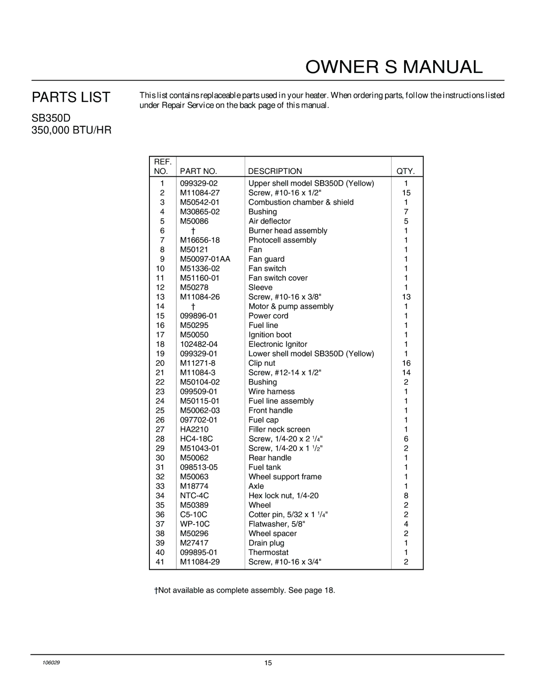 Desa SB350D, SB600D owner manual Parts List, Description QTY 