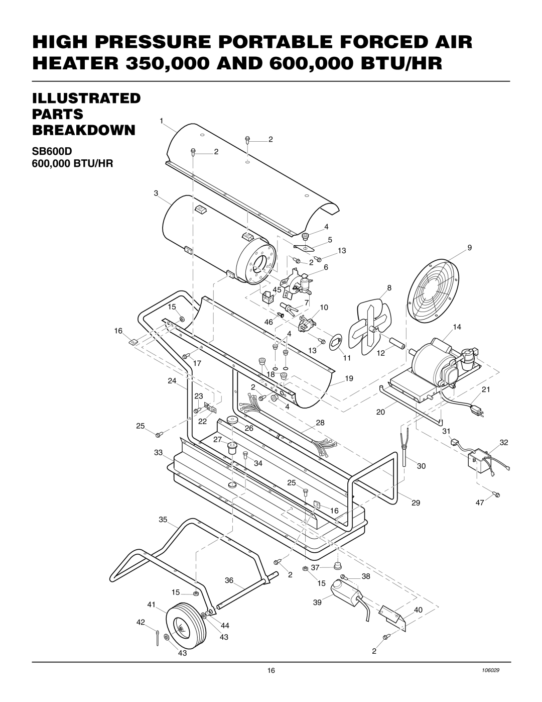 Desa SB350D owner manual SB600D 600,000 BTU/HR 