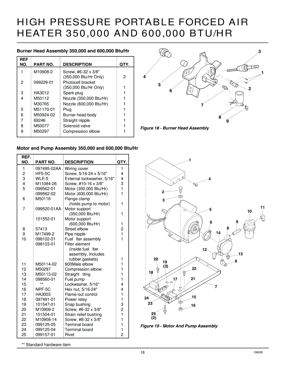 Desa SB600D, SB350D Burner Head Assembly 350,000 and 600,000 Btu/Hr, Motor and Pump Assembly 350,000 and 600,000 Btu/Hr 