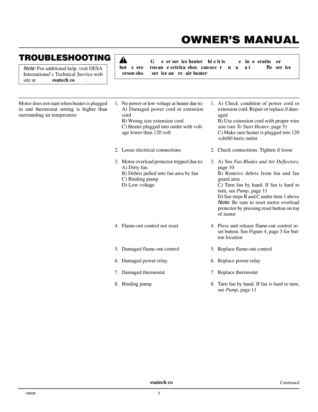 Desa SB350D, SB600D owner manual Troubleshooting, Observed Problem Possible Cause Remedy 