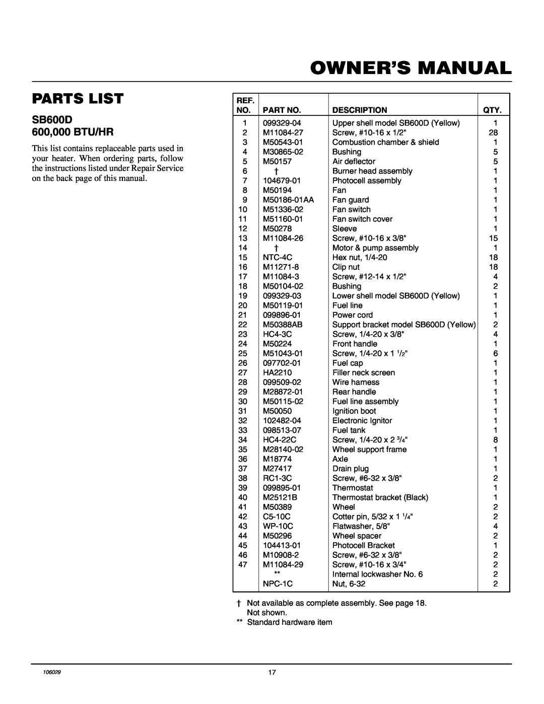 Desa SB350D owner manual Parts List, SB600D 600,000 BTU/HR, Description 