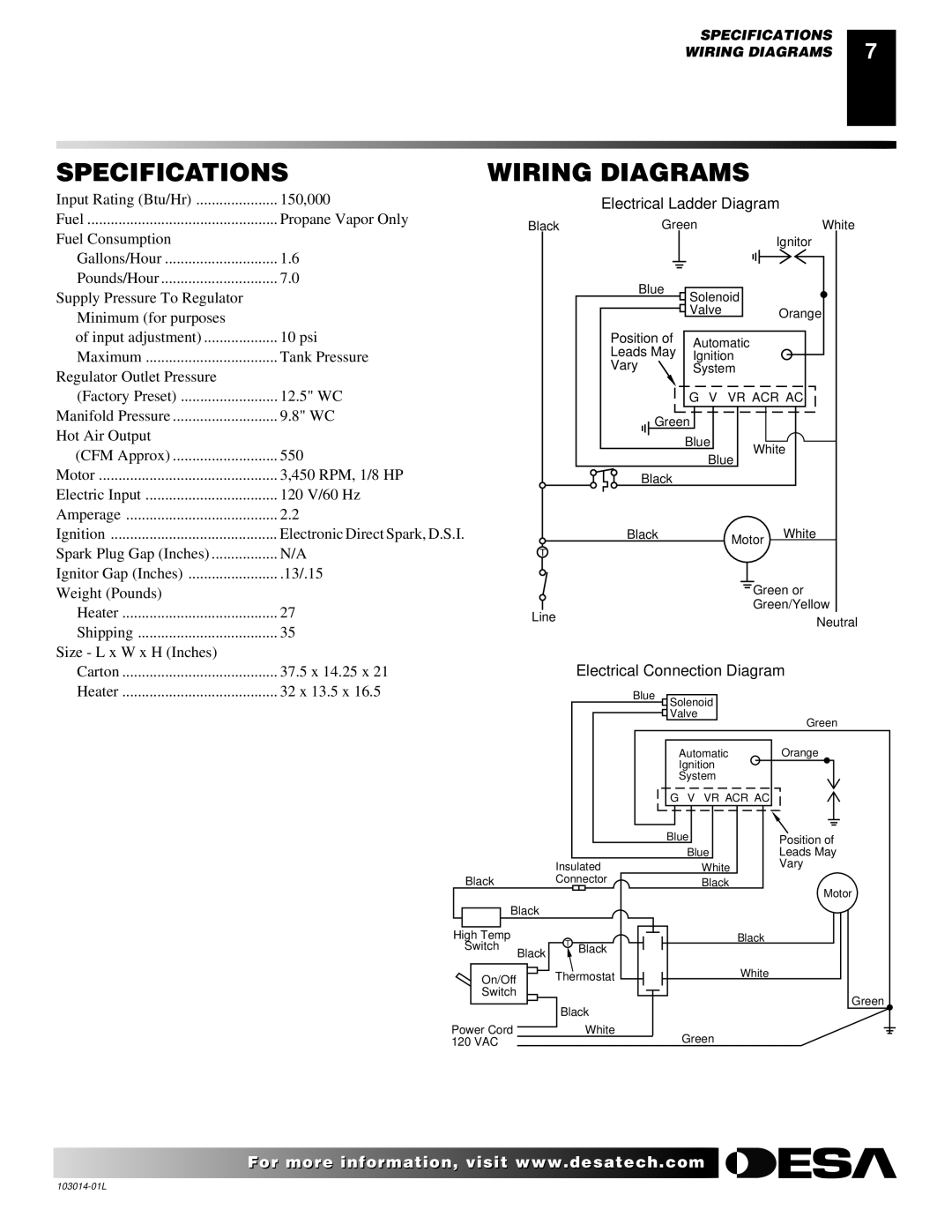 Desa SBLP155AT owner manual Specifications Wiring Diagrams, Electrical Ladder Diagram 