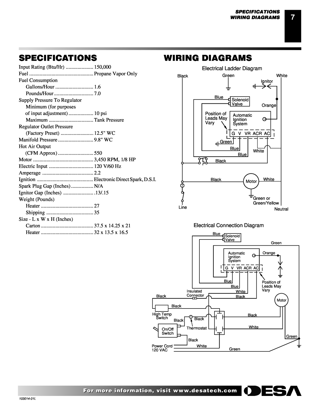 Desa SBLP155AT owner manual Specifications, Wiring Diagrams 