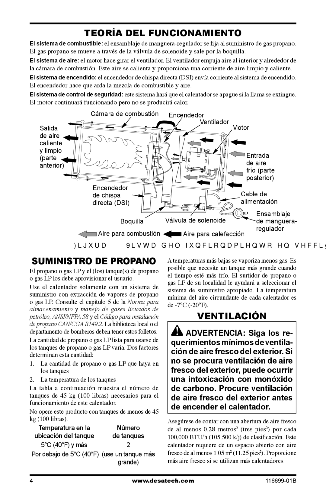 Desa SBLP375AT, 375-F owner manual Teoría DEL Funcionamiento, Ventilación 