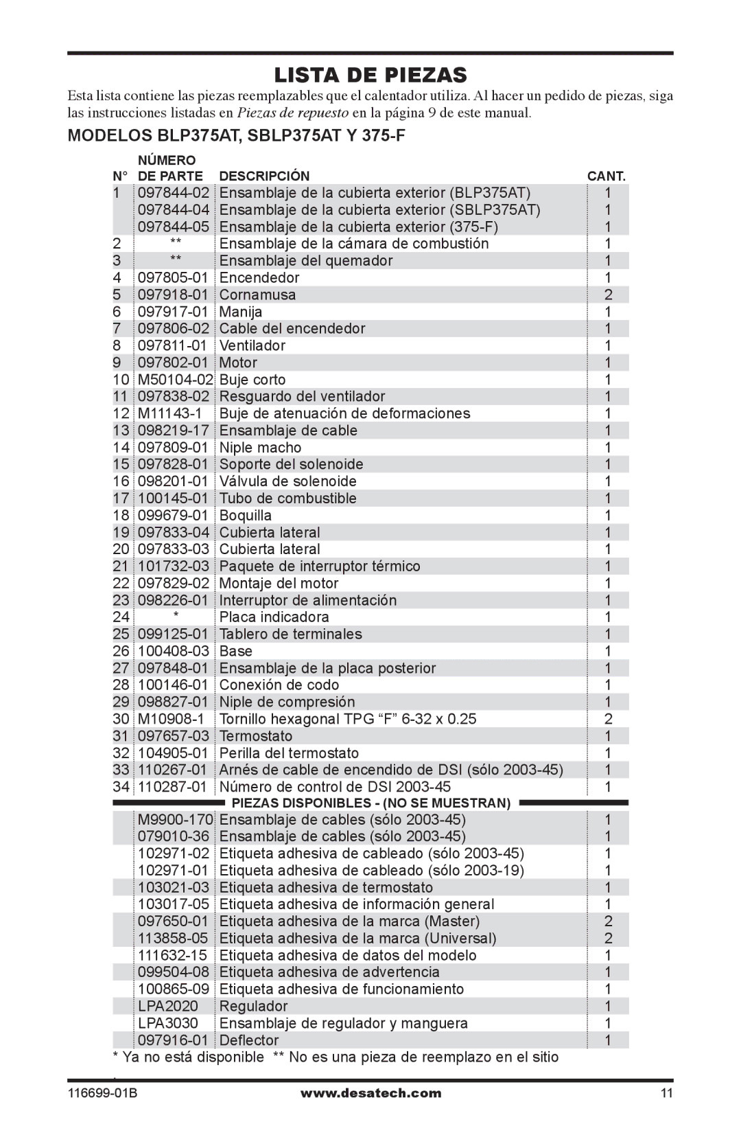 Desa 375-F, SBLP375AT owner manual Lista DE Piezas 