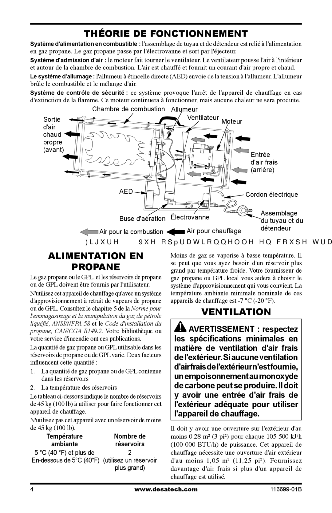 Desa SBLP375AT, 375-F owner manual Théorie DE Fonctionnement, Alimentation EN Propane, Ventilation 