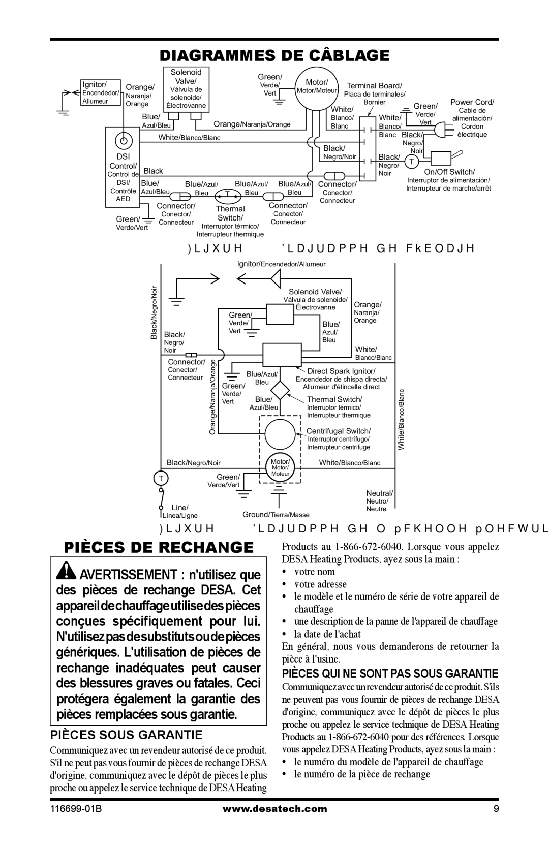 Desa 375-F Diagrammes DE Câblage, Pièces DE Rechange, Pièces Sous Garantie, Pièces QUI NE Sont PAS Sous Garantie 