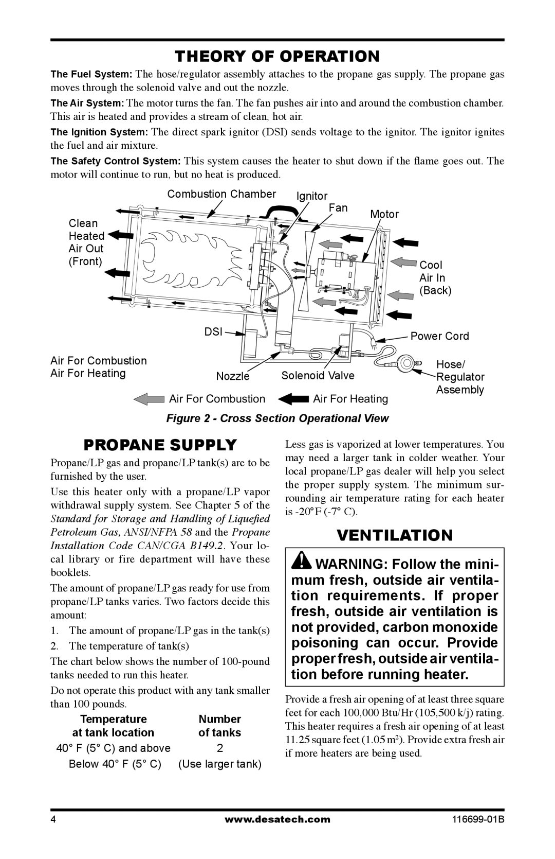 Desa SBLP375AT, 375-F owner manual Propane Supply, Amount of propane/LP gas in the tanks Temperature of tanks 