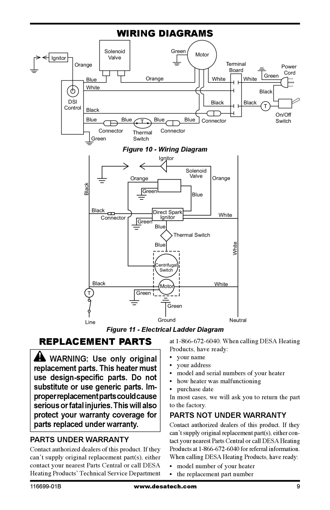 Desa 375-F, SBLP375AT owner manual Wiring Diagrams, Replacement Parts, Parts Under Warranty, Parts not Under Warranty 