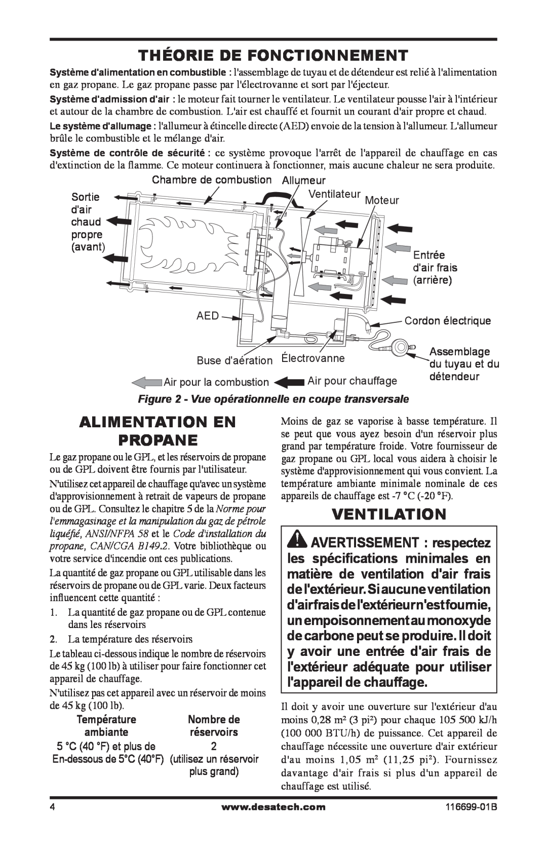 Desa SBLP375AT, 375-F owner manual Théorie De Fonctionnement, Alimentation En Propane, Ventilation 