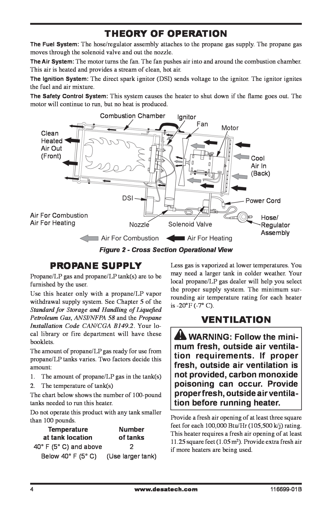 Desa SBLP375AT, 375-F owner manual Propane Supply, Below 40 F 5 C 
