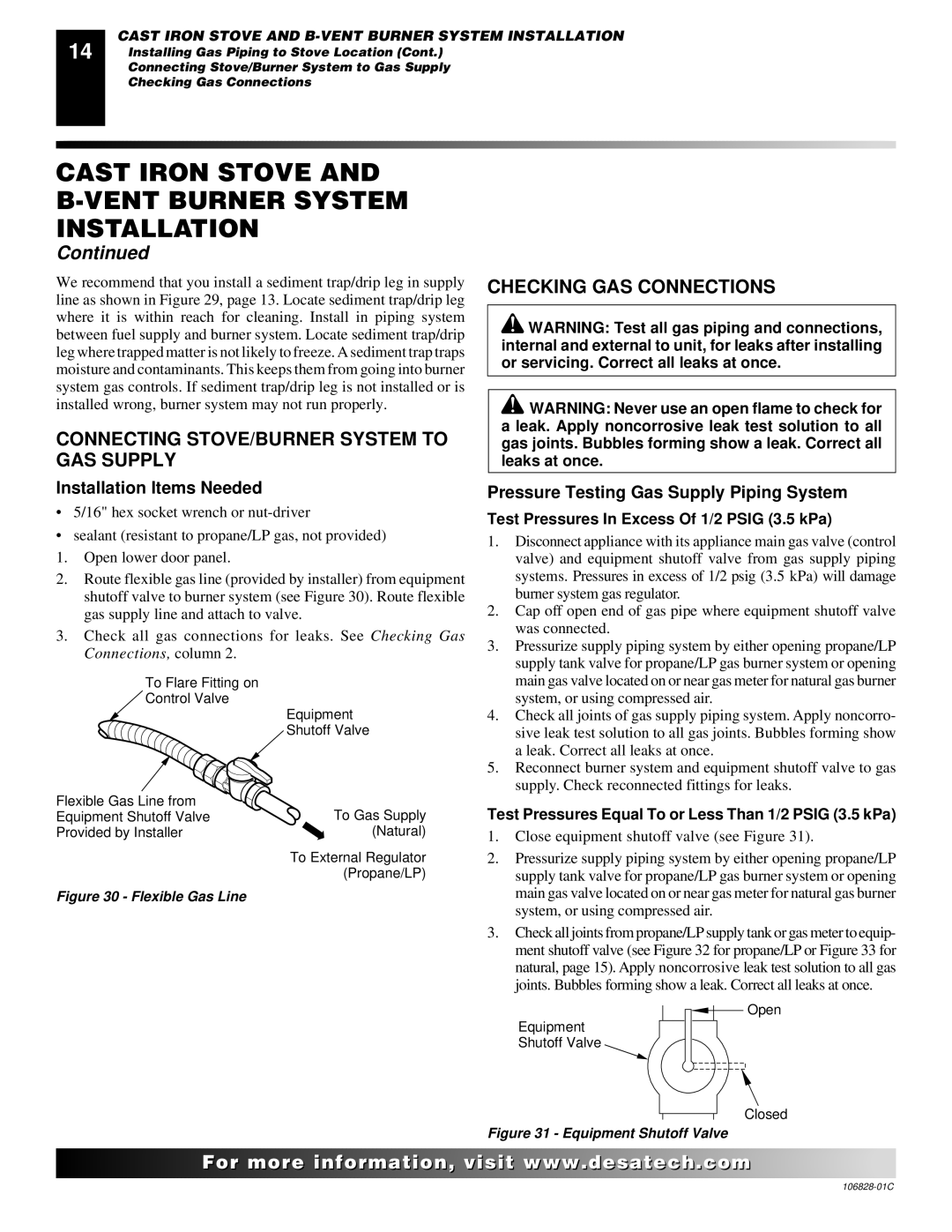 Desa SBVBN(C), SBVBP(C) installation manual Connecting STOVE/BURNER System to GAS Supply, Checking GAS Connections 