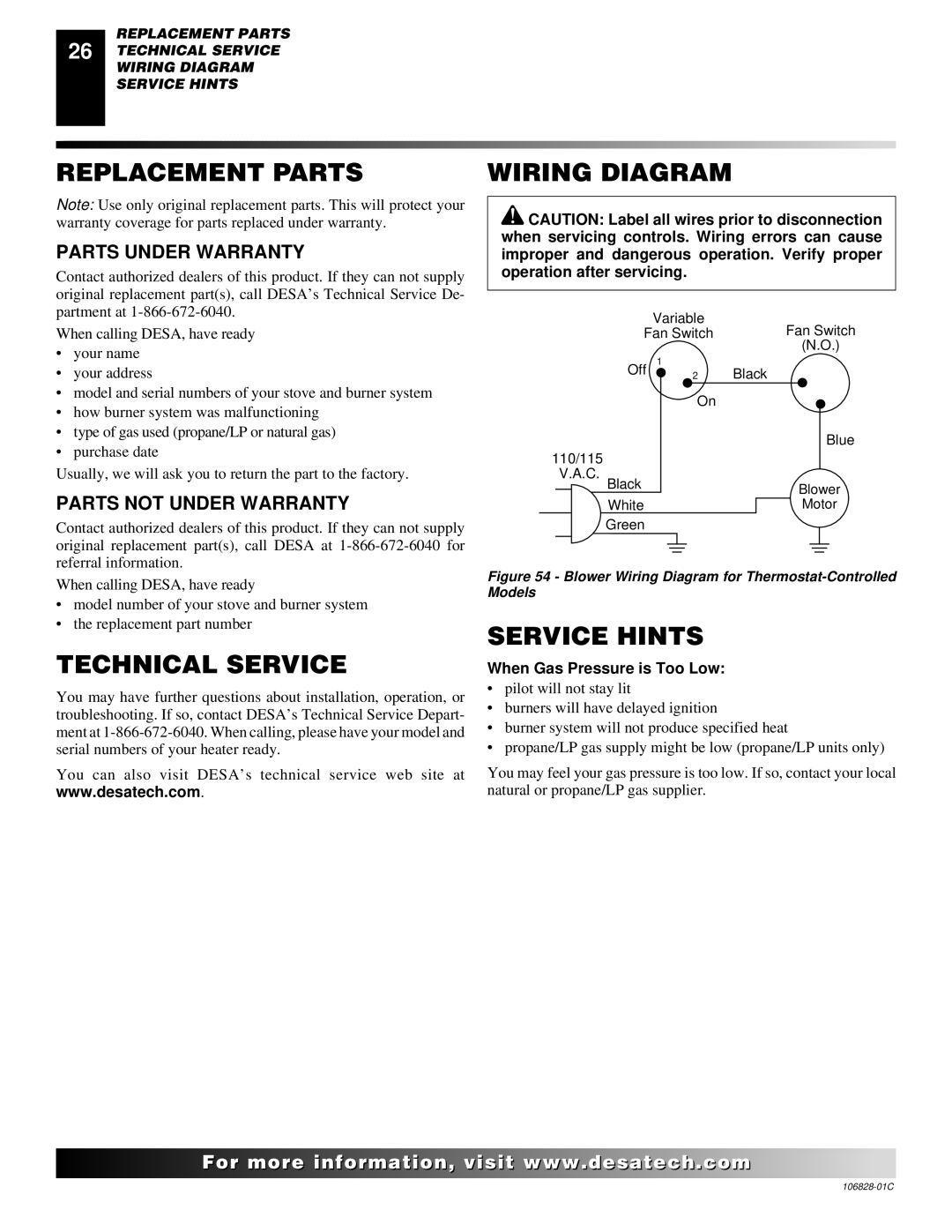 Desa SBVBN(C), SBVBP(C) installation manual Replacement Parts, Technical Service, Wiring Diagram, Service Hints 