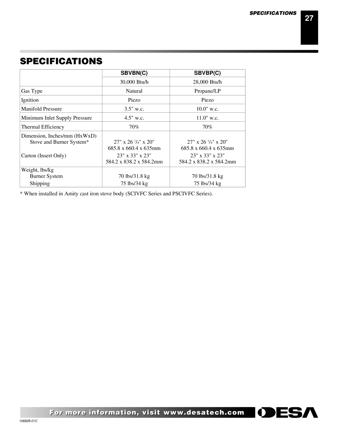 Desa SBVBP(C), SBVBN(C) installation manual Specifications, Sbvbnc Sbvbpc 