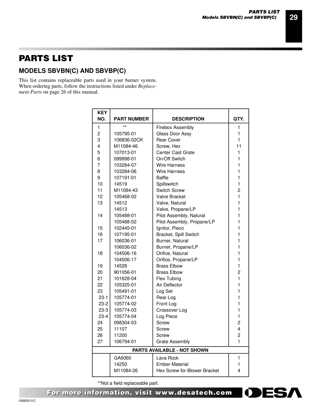 Desa SBVBP(C), SBVBN(C) installation manual Parts List, KEY Part Number Description QTY 