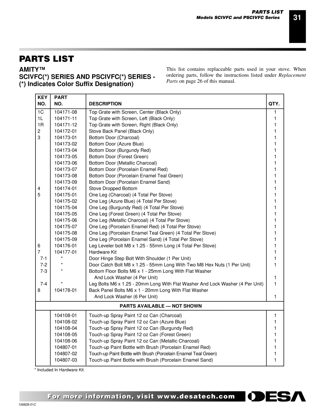 Desa SBVBP(C), SBVBN(C) installation manual Amity SCIVFC* Series and PSCIVFC* Series, Indicates Color Suffix Designation 