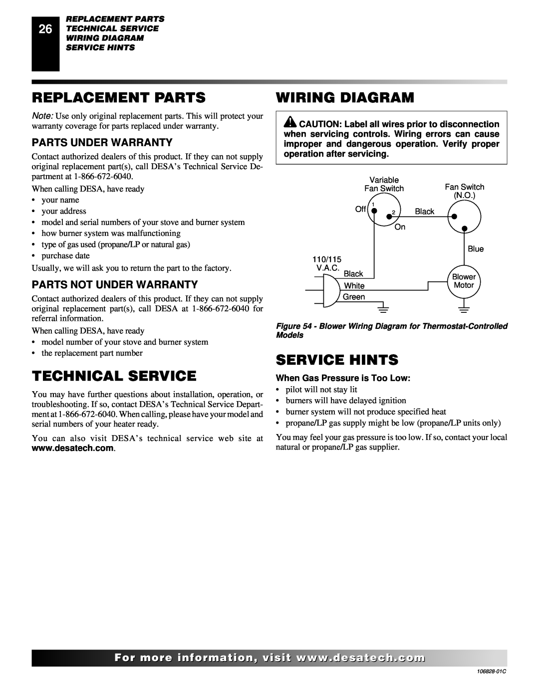 Desa SBVBN(C) Replacement Parts, Technical Service, Wiring Diagram, Service Hints, Parts Under Warranty, For..com 