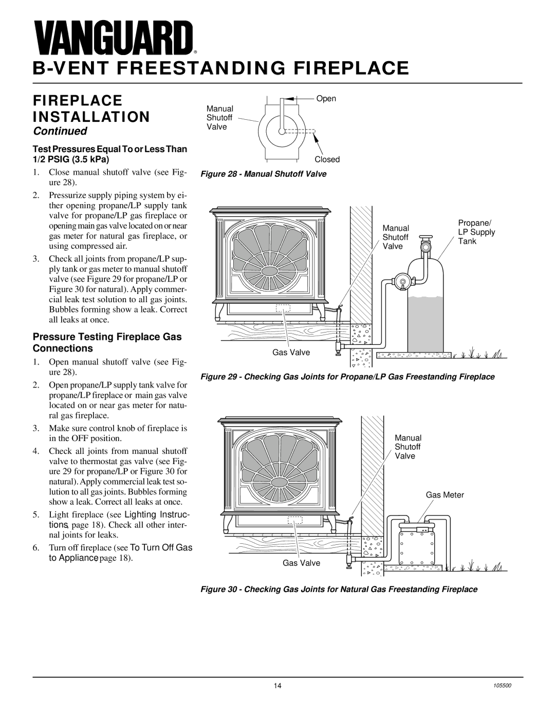 Desa SBVBP(A), SBVBN(A) installation manual Pressure Testing Fireplace Gas Connections 