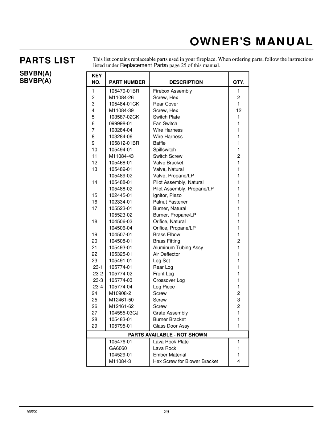 Desa SBVBN(A), SBVBP(A) installation manual Parts List, KEY Part Number Description QTY 