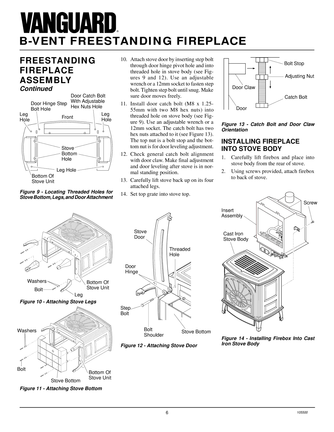 Desa SBVBP(A), SBVBN(A) installation manual Installing Fireplace Into Stove Body 