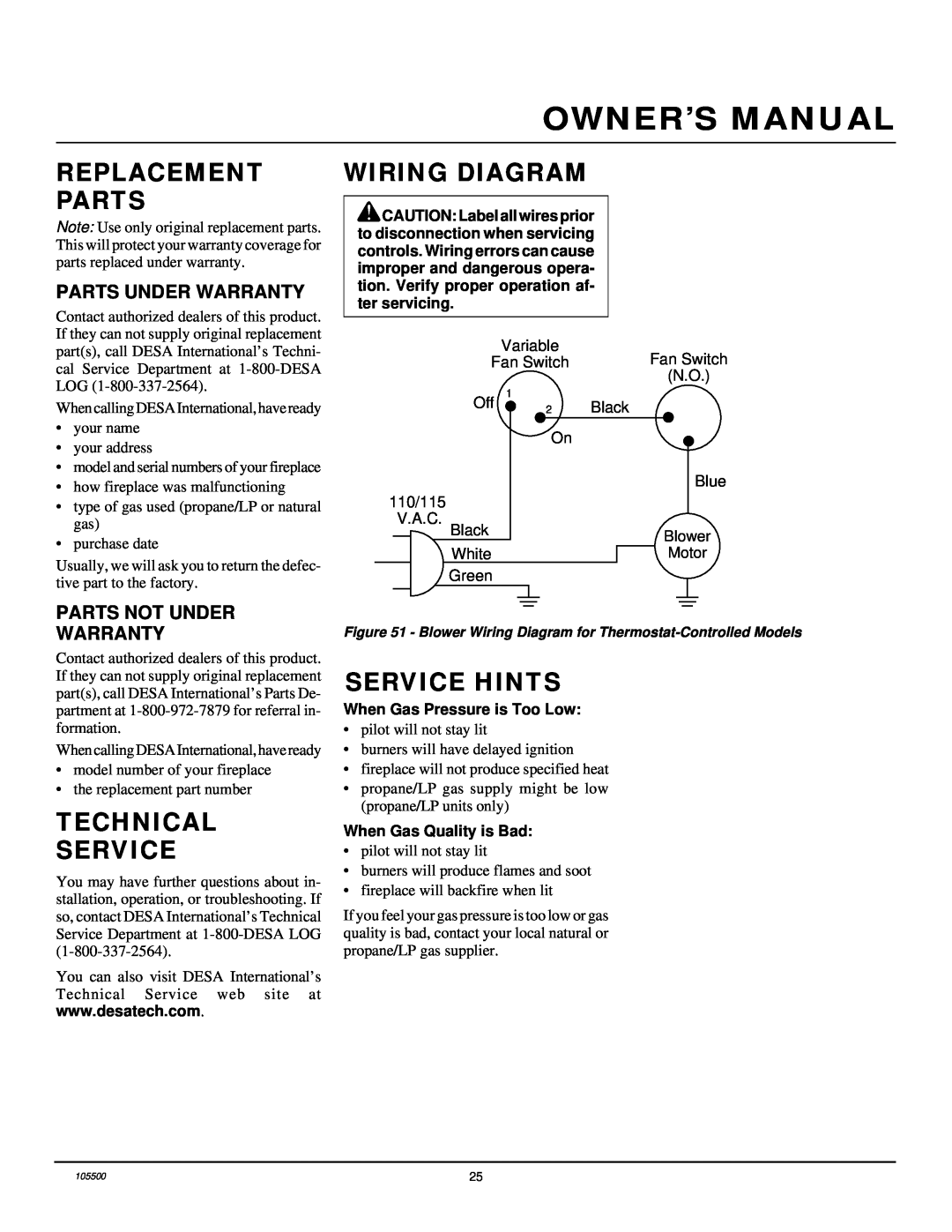 Desa SBVBN(A), SBVBP(A) Replacement Parts, Technical Service, Wiring Diagram, Service Hints, Parts Under Warranty 