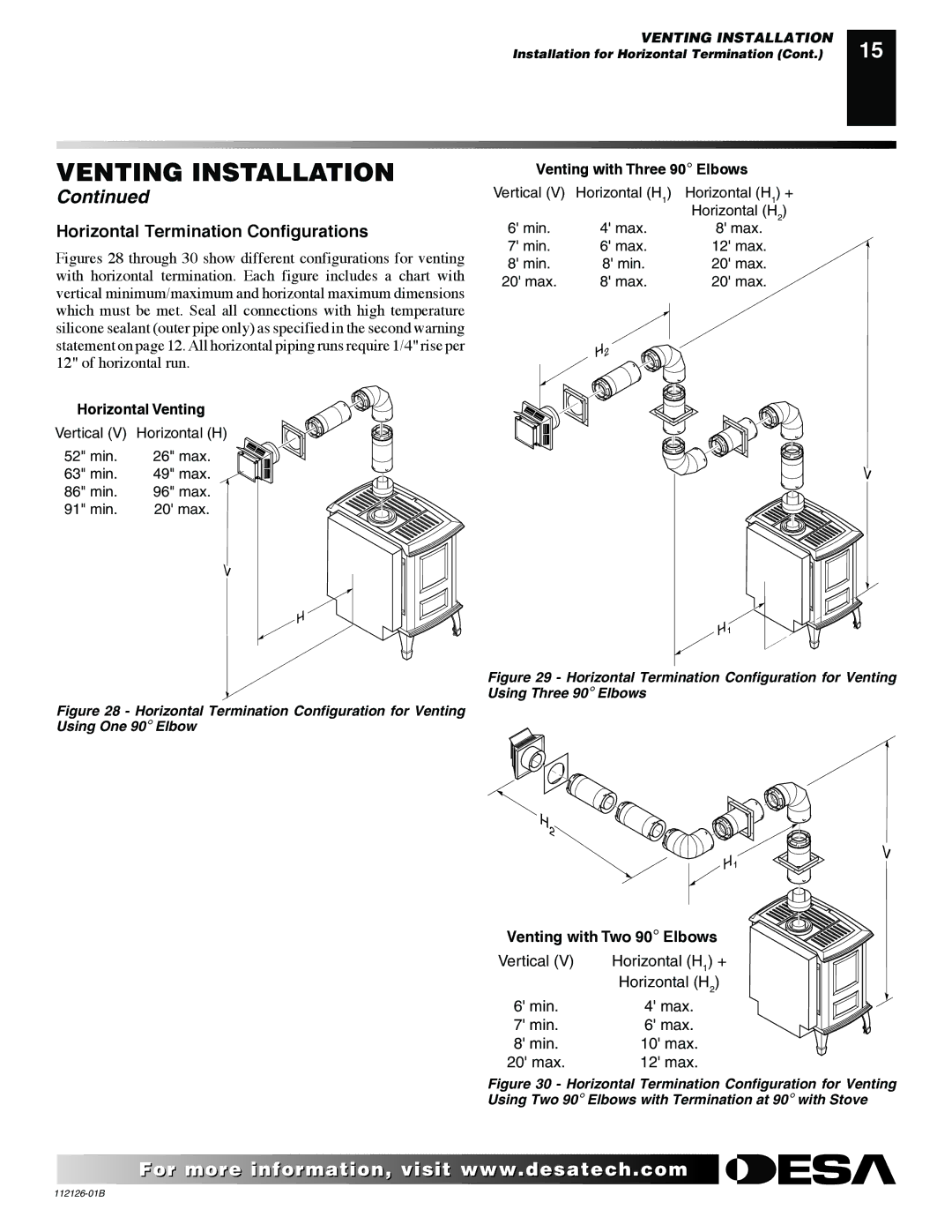 Desa SDVBPD, SDVBND Horizontal Termination Configurations, Horizontal Venting, Venting with Three 90 Elbows 