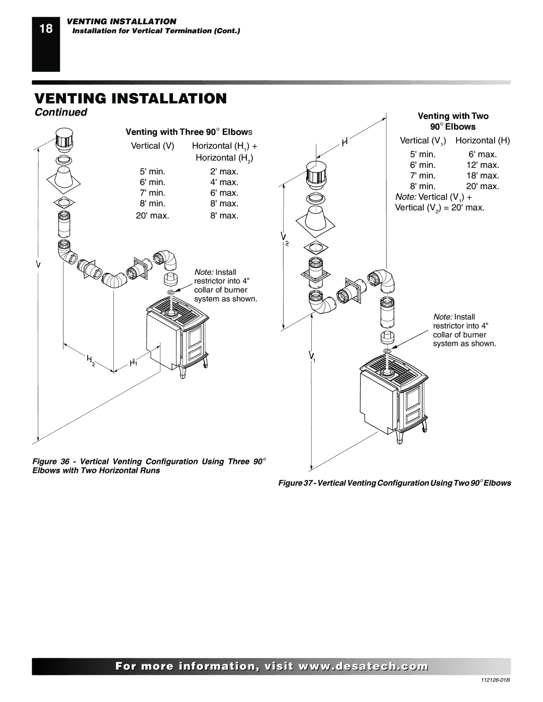 Desa SDVBND, SDVBPD installation manual Venting with Two Elbows, Vertical Venting Configuration Using Two 90Elbows 