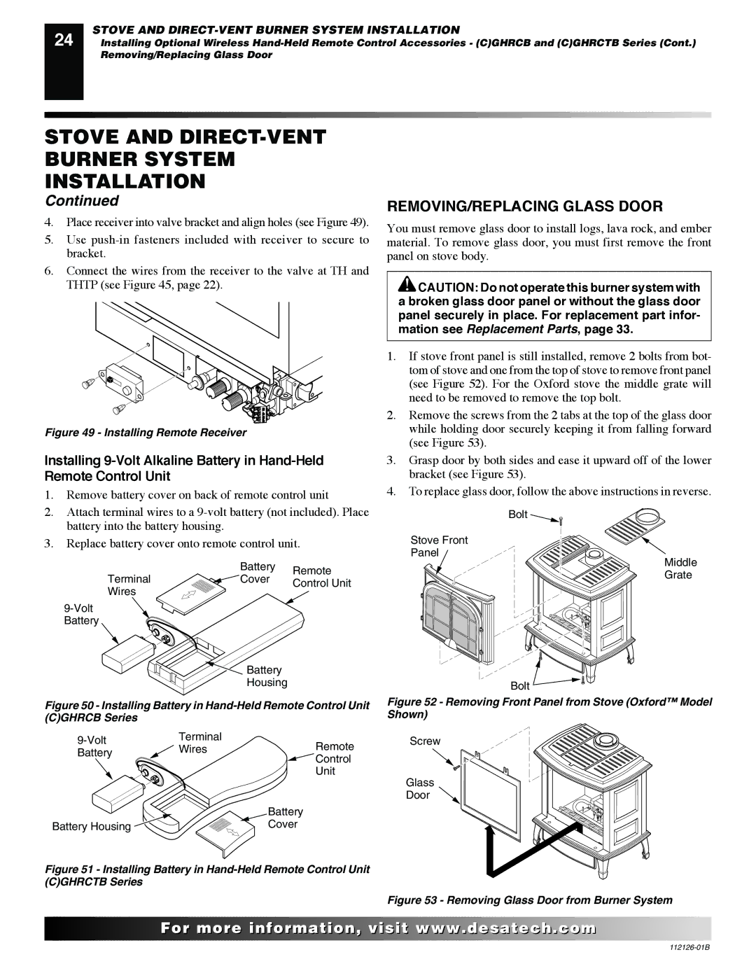 Desa SDVBND, SDVBPD installation manual REMOVING/REPLACING Glass Door, Installing Remote Receiver 