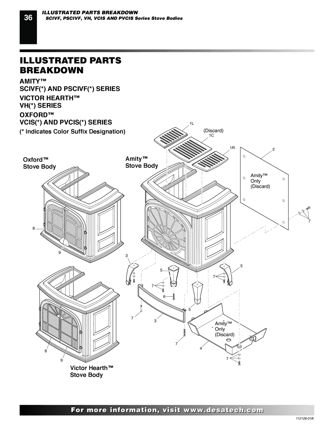 Desa SDVBND, SDVBPD installation manual Indicates Color Suffix Designation Oxford Amity Stove Body, Victor Hearth Stove Body 