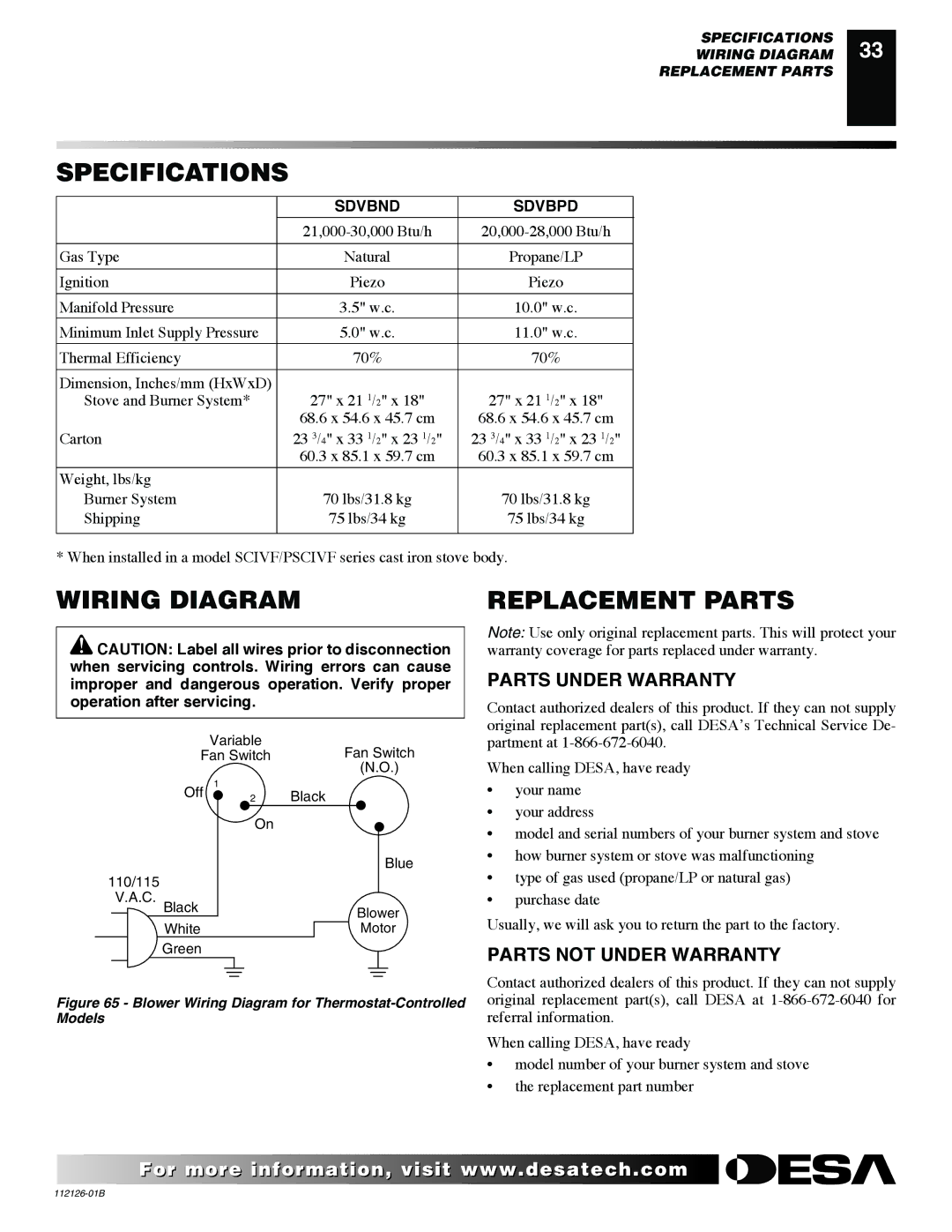 Desa SDVBPD, SDVBND Specifications, Wiring Diagram, Replacement Parts, Parts Under Warranty, Parts not Under Warranty 