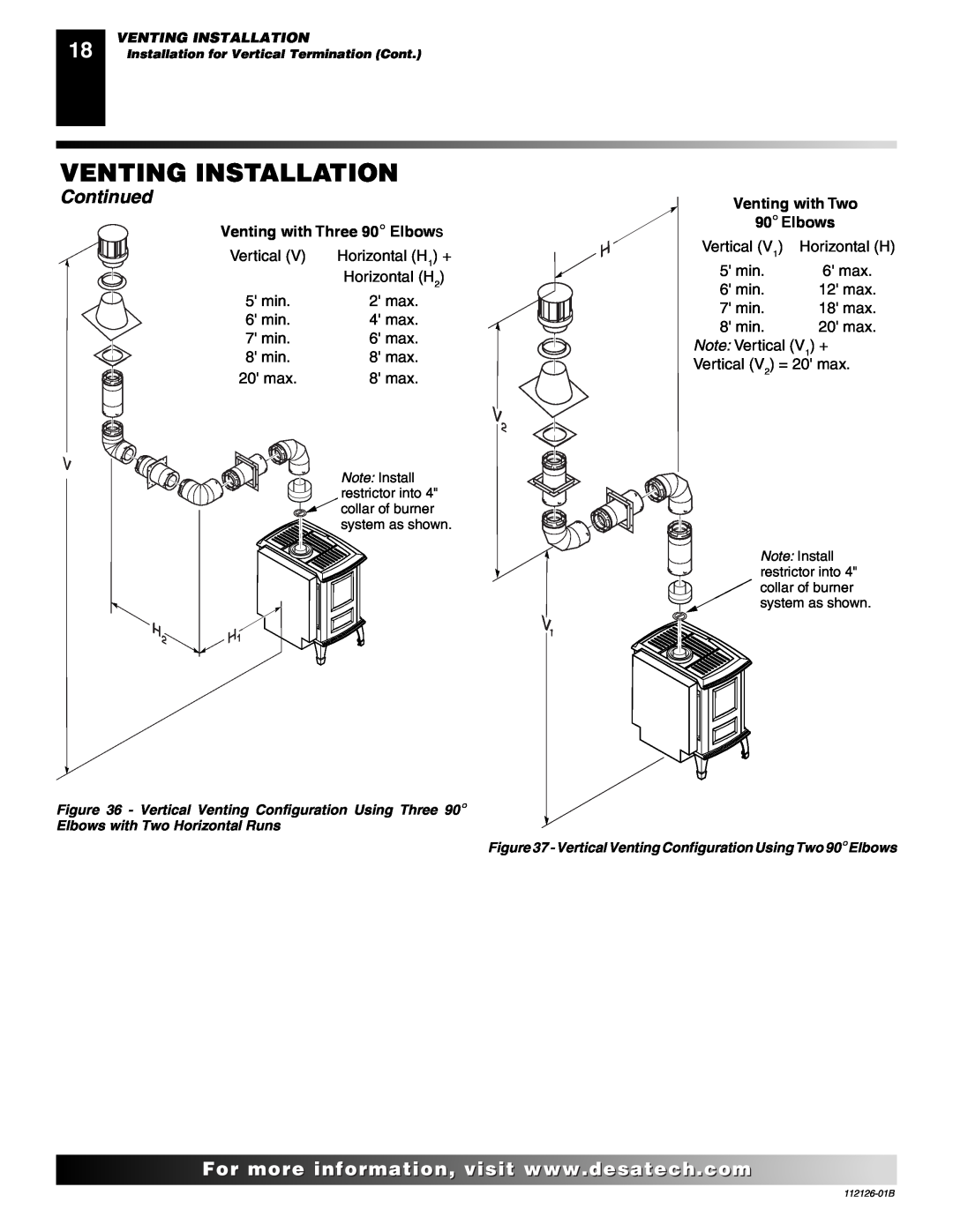 Desa SDVBND, SDVBPD installation manual Venting Installation, Continued, Vertical 