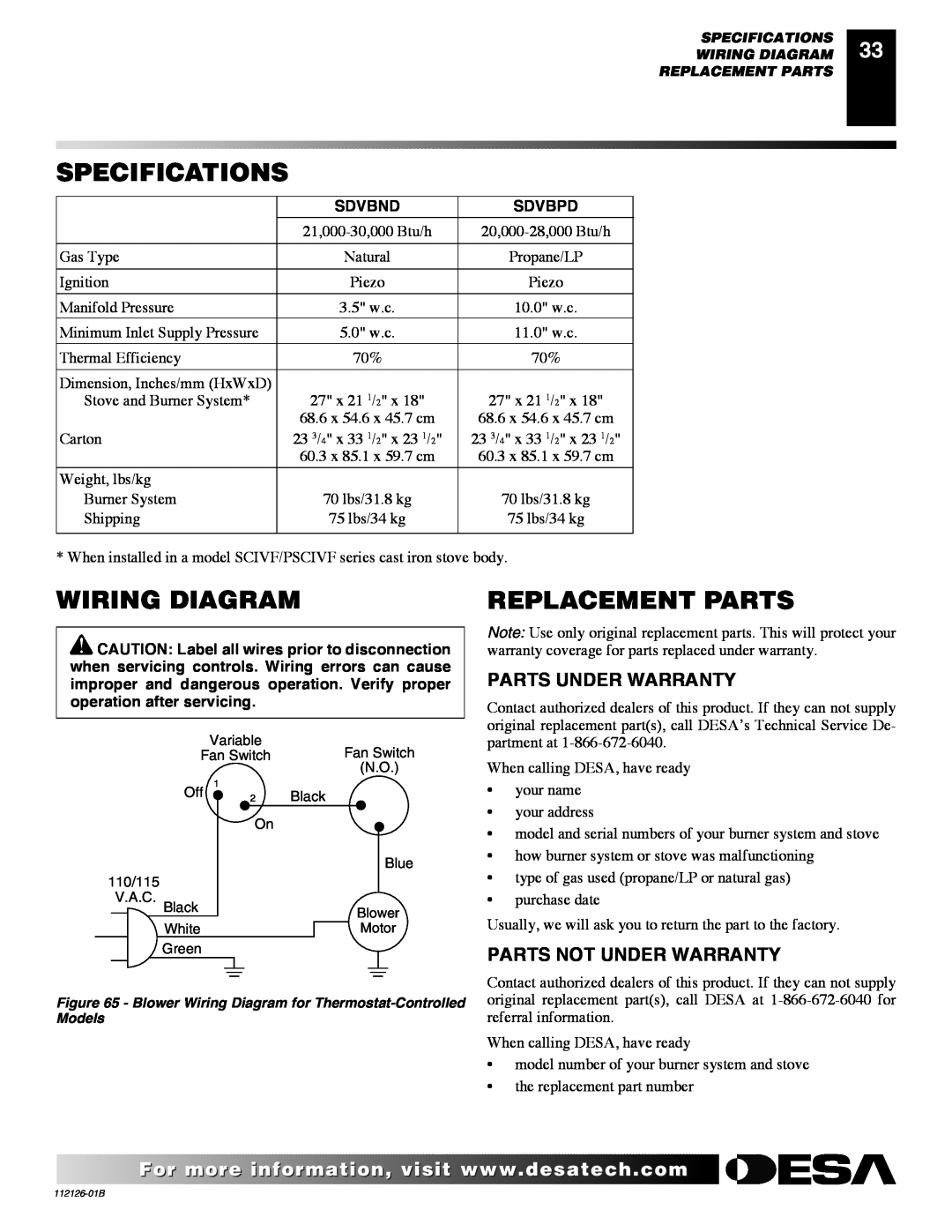 Desa SDVBPD, SDVBND Specifications, Wiring Diagram, Replacement Parts, Parts Under Warranty, Parts Not Under Warranty 