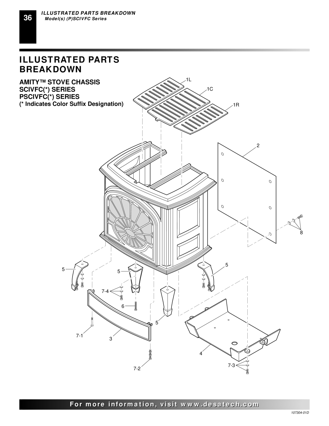 Desa SDVBPC, SDVBNC Amity Stove Chassis SCIVFC* Series PSCIVFC* Series, Indicates Color Suffix Designation 